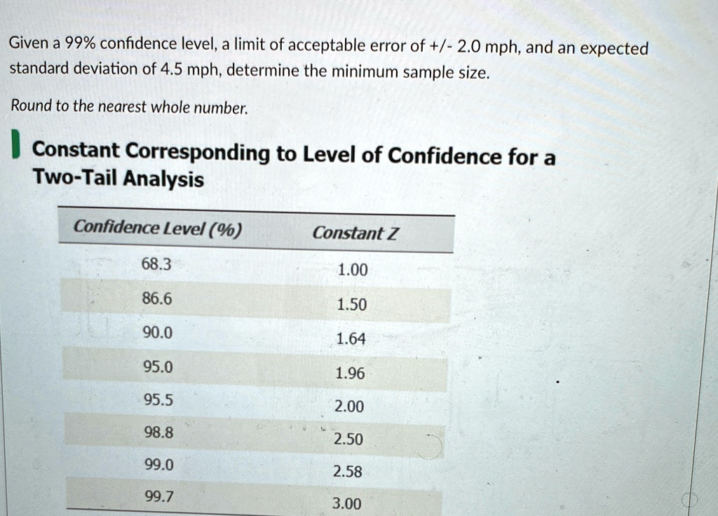 Given a 99% confidence level, a limit of acceptable error of +/- 2.0 mph, and an expected standard deviation of 4.5 mph, determine the minimum sample size.
Round to the nearest whole number.
Constant Corresponding to Level of Confidence for a
Two-Tail Analysis
Confidence Level (%)
Constant Z
68.3
1.00
86.6
1.50
90.0
1.64
95.0
1.96
95.5
2.00
98.8
2.50
99.0
2.58
99.7
3.00
