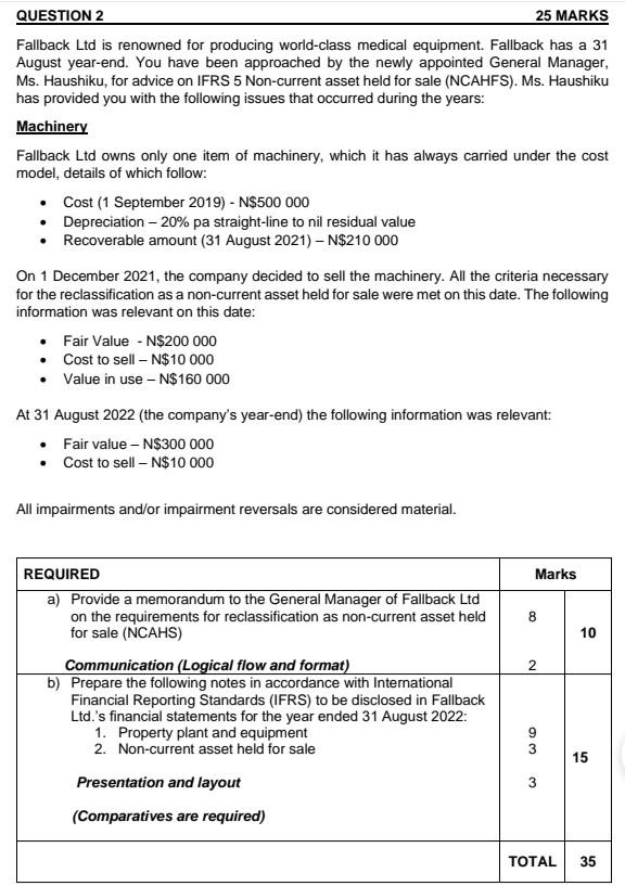 SOLVED: QUESTION 2 25 MARKS Fallback Ltd is renowned for producing ...