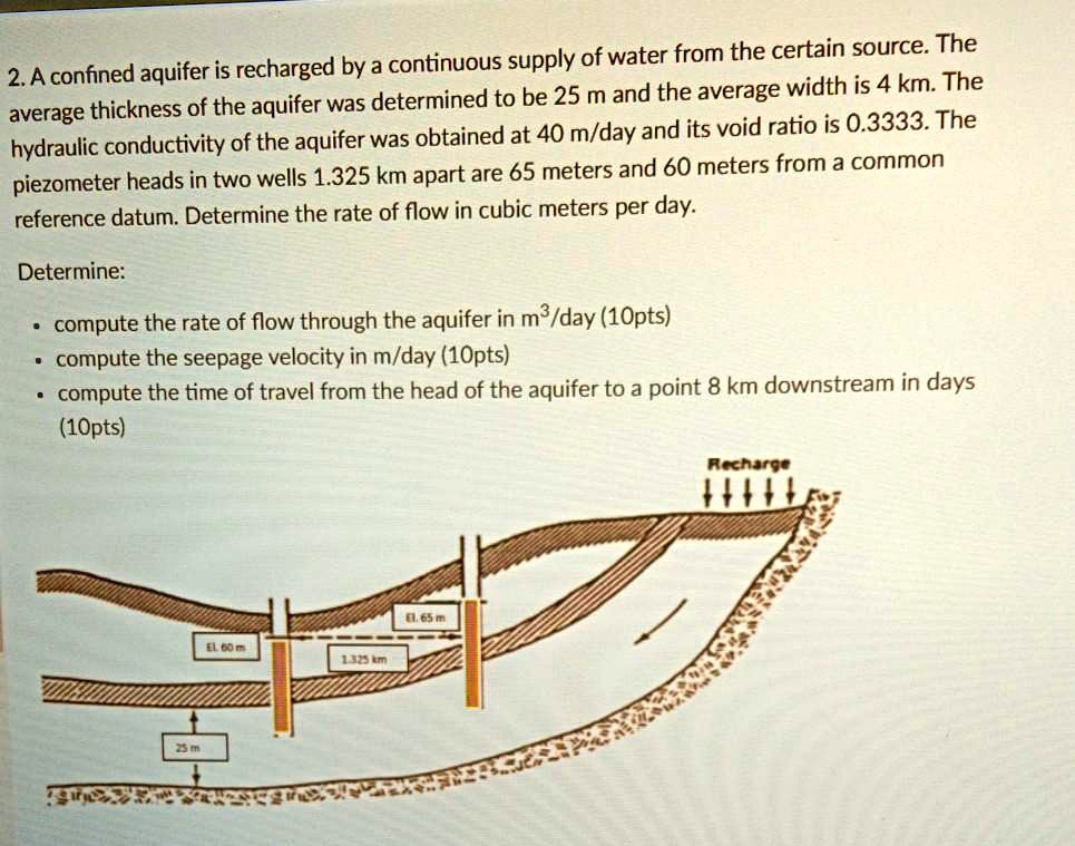 2. A confined aquifer is recharged by a continuous supply of water from the certain source. The average thickness of the aquifer was determined to be 25 m and the average width is 4 km. The hydraulic conductivity of the aquifer was obtained at 40 m/day and its void ratio is 0.3333. The piezometer heads in two wells 1.325 km apart are 65 meters and 60 meters from a common reference datum. Determine the rate of flow in cubic meters per day.

Determine:

• compute the rate of flow through the aquifer in m³/day (10pts)
• compute the seepage velocity in m/day (10pts)
• compute the time of travel from the head of the aquifer to a point 8 km downstream in days (10pts)