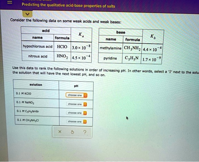 SOLVED:Predicting the qualitative acid-base properties of salts ...