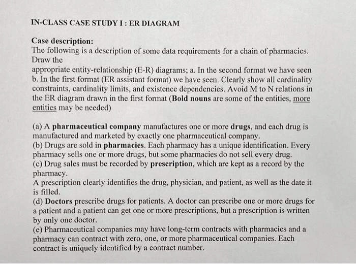 SOLVED Texts INCLASS CASE STUDY I ER DIAGRAM Case description The