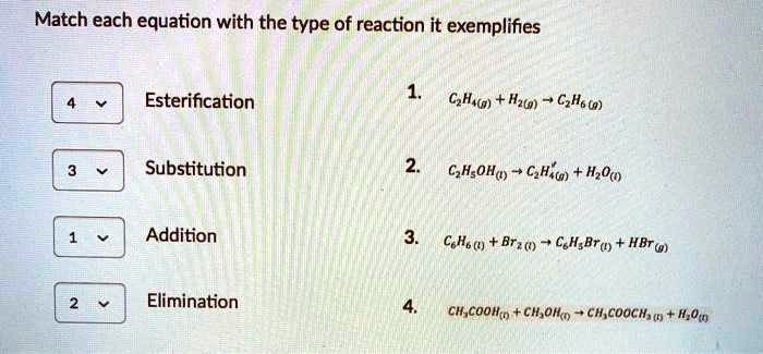 SOLVED Text Match each equation with the type of reaction it