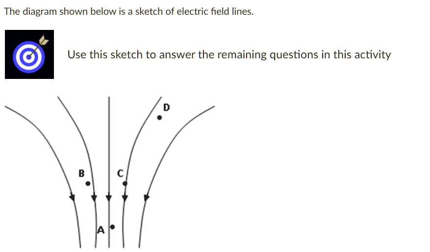 SOLVED: The diagram shown below is a sketch of electric field lines Use ...