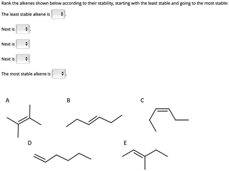 rank-the-alkenes-shown-below-according-to-their-stabi-solvedlib