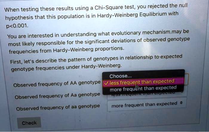 When testing these results using a Chi-Square test, you rejected the null hypothesis that this population is in Hardy-Weinberg Equilibrium with p<0.001. You are interested in understanding what evolutionary mechanism may be most likely responsible for the significant deviations of observed genotype frequencies from Hardy-Weinberg proportions. First, let's describe the pattern of genotypes in relationship to expected genotype frequencies under Hardy-Weinberg. Observed frequency of AA genotype Observed frequency of Aa genotype Observed frequency of aa genotype