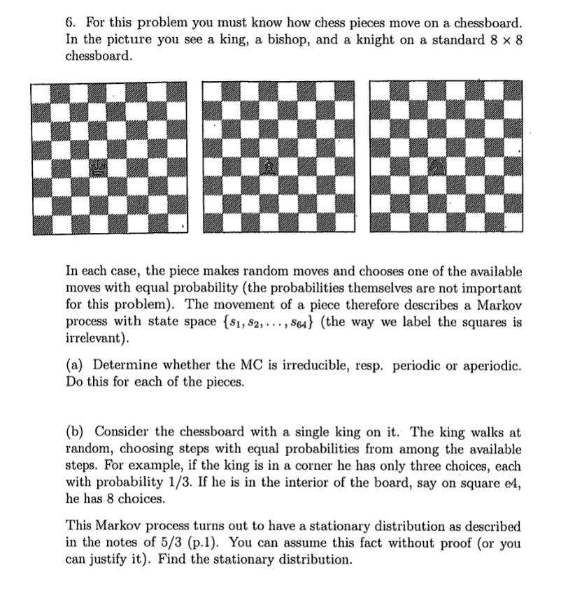 How Do Chess Pieces Move