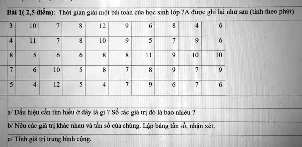 Solved BÃ I 1 2 5 Ä‘iáƒm Thá I Gian Giáº£i Má™t BÃ I ToÃ¡n Cá§a