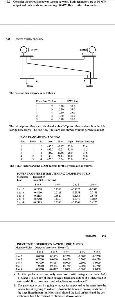 7.2 Consider the following power system network. Both generators are at 30 MW
output and both loads are consuming 30 MW. Bus 1 is the reference bus:

POWER SYSTEM SECURITY
30 MW 30 MW
1 2
4 3
30 MW 30 MW

The data for this network is as follows:

From Bus To Bus x MW Limit
1 2 0.20 35.0
1 3 0.30 35.0
1 4 0.30 25.0
2 3 0.30 40.0
3 4 0.40 25.0

The initial power flows are calculated with a DC power flow and result in the following base flows. The line flow limits are also shown with the percent loading:

BASE TRANSMISSION LOADING
Path From To Low Flow High Percent Loading
1 1 2 -35.0 -8.87 35.0 25.4
2 1 3 -35.0 15.21 35.0 43.5
3 1 4 -25.0 23.66 25.0 94.6
4 2 3 -40.0 21.13 40.0 52.8
5 3 4 -25.0 6.34 25.0 25.4

The PTDF factors and the LODF factors for this system are as follows:

POWER TRANSFER DISTRIBUTION FACTOR (PTDF) MATRIX
Monitored Transaction
Line From(Sell) – To(Buy)
1 to 3 1 to 4 2 to 3 2 to 4
1 to 2 0.2958 0.1268 -0.4225 -0.5915
1 to 3 0.4930 0.2113 0.2958 0.0141
1 to 4 0.2113 0.6620 0.1268 0.5775
2 to 3 0.2958 0.1268 0.5775 0.4085
3 to 4 -0.2113 0.3380 -0.1268 0.4225

PROBLEMS
LINE OUTAGE DISTRIBUTION FACTOR (LODF) MATRIX
Monitored Line Outage of one circuit From – To
1 to 2 1 to 3 1 to 4 2 to 3 3 to 4
1 to 2 0.0000 0.5833 0.3750 -1.0000 -0.3750
1 to 3 0.7000 0.0000 0.6250 0.7000 -0.6250
1 to 4 0.3000 0.4167 0.0000 0.3000 1.0000
2 to 3 -1.0000 0.5833 0.3750 0.0000 -0.3750
3 to 4 -0.3000 -0.4167 1.0000 -0.3000 0.0000

a. In this problem we are only concerned with outages on lines 1–2, 1–3, and 1–4. Do any of these outages, taken one outage at a time, result in overloads? If so, how much and what lines are overloaded?
b. The generator at bus 1 is going to reduce its output and at the same time the load at bus 4 is going to reduce its load until there are no overloads due to the lines listed in part (a). How much should the load on bus 4 and the generation on bus 1 be reduced to eliminate all overloads?