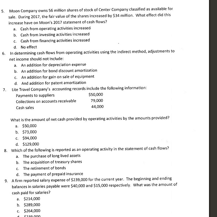 5. Moon Company owns 56 million shares of stock of Center Company classified as available for sale. During 2017, the fair value of the shares increased by 34 million. What effect did this increase have on Moon's 2017 statement of cash flows?
a. Cash from operating activities increased
b. Cash from investing activities increased
c. Cash from financing activities increased
d. No effect
6. In determining cash flows from operating activities using the indirect method, adjustments to net income should not include:
a. An addition for depreciation expense
b. An addition for bond discount amortization
c. An addition for gain on sale of equipment
d. And addition for patent amortization
7. Lite Travel Company's accounting records include the following information:
Payments to suppliers50,000
Collections on accounts receivable 79,000
Cash sales 44,000
What is the amount of net cash provided by operating activities by the amounts provided?
a. 50,000
b.73,000
c. 94,000
d.129,000
8. Which of the following is reported as an operating activity in the statement of cash flows?
a. The purchase of long lived assets
b. The acquisition of treasury shares
c. The retirement of bonds
d. The payment of prepaid insurance
9. A firm reported salary expense of 239,000 for the current year. The beginning and ending balances in salaries payable were40,000 and 15,000 respectively. What was the amount of cash paid for salaries?
a.214,000
b. 289,000
c.264,000
d. 239,000