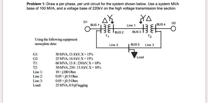 Problem 1: Draw a per phase, per unit circuit for the system shown ...