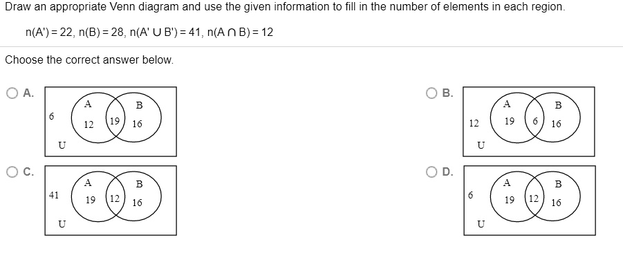 Draw an appropriate Venn diagram and use the given information to fill in the number of elements in each region.

n(A') = 22, n(B) = 28, n(A' ? B') = 41, n(A ? B) = 12

Choose the correct answer below.

A.
6 A B
12 19 16
U

B.
12 A B
19 6 16
U

C.
41 A B
19 12 16
U

D.
6 A B
19 12 16
U