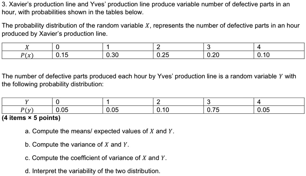 3. Xavier's production line and Yves' production line produce variable number of defective parts in an hour, with probabilities shown in the tables below.

The probability distribution of the random variable X, represents the number of defective parts in an hour produced by Xavier's production line.

| X | 0 | 1 | 2 | 3 | 4 |
|—|—|—|—|—|—|
| P(x) | 0.15 | 0.30 | 0.25 | 0.20 | 0.10 |

The number of defective parts produced each hour by Yves' production line is a random variable Y with the following probability distribution:

| Y | 0 | 1 | 2 | 3 | 4 |
|—|—|—|—|—|—|
| P(y) | 0.05 | 0.05 | 0.10 | 0.75 | 0.05 |

a. Compute the means/ expected values of X and Y.
b. Compute the variance of X and Y.
c. Compute the coefficient of variance of X and Y.
d. Interpret the variability of the two distribution.