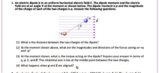 SOLVED: An electric dipole is in a uniform horizontal electric field E ...