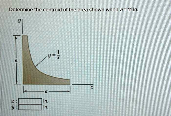 SOLVED: Determine the centroid of the area shown when a = 11 in ...