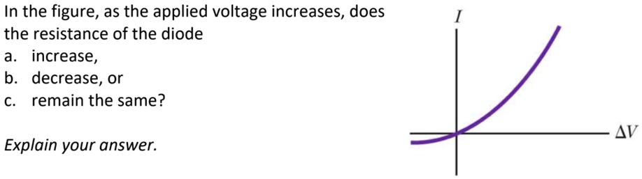 in-the-figure-as-the-applied-voltage-increases-does-solvedlib