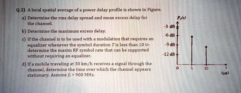 solved-q-2-alocal-spatial-average-of-a-power-delay-profile-is-shown