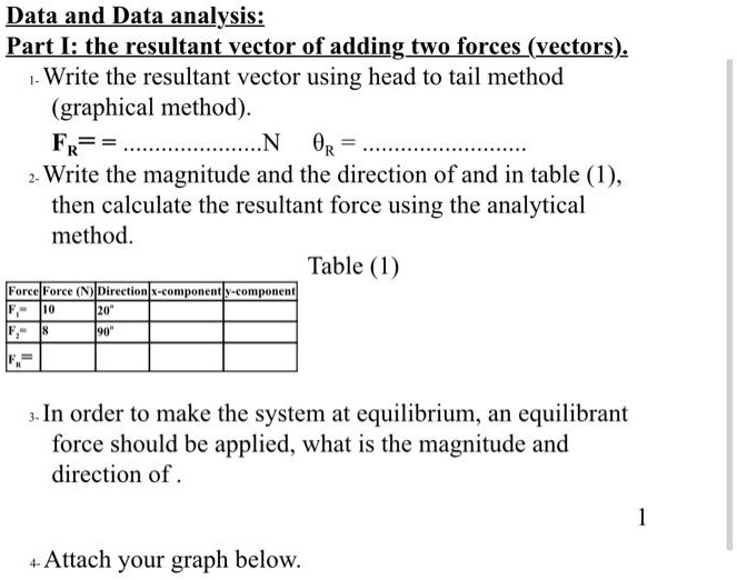 SOLVED Data and Data analysis Part Iathe resultant vectorofaddingtwo