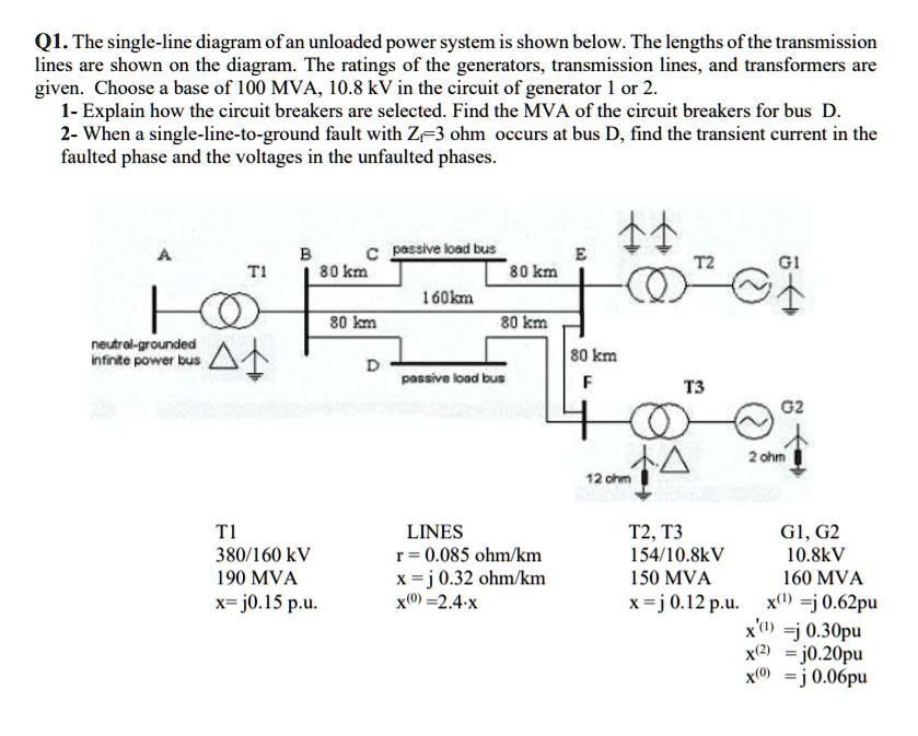 SOLVED The singleline diagram of an unloaded power system is shown