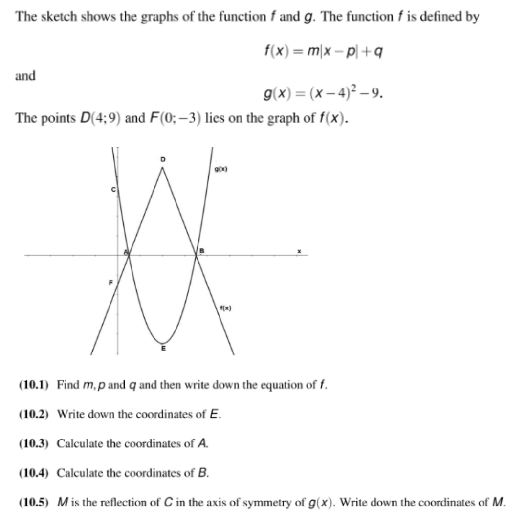 solved-the-sketch-shows-the-graphs-of-the-function-f-and-g-the