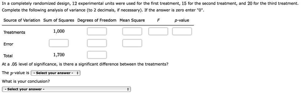 In a completely randomized design, 12 experimental units were used for the first treatment, 15 for the second treatment, and 20 for the third treatment.
Complete the following analysis of variance (to 2 decimals, if necessary). If the answer is zero enter "0".
Source of Variation Sum of Squares Degrees of Freedom Mean Square F p-value
Treatments 1,000
Error
Total 1,700
At a .05 level of significance, is there a significant difference between the treatments?
The p-value is - Select your answer -
What is your conclusion?
- Select your answer -