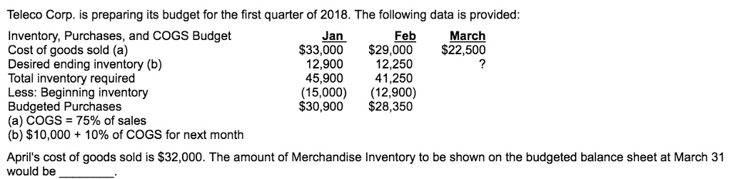 SOLVED: Teleco Corp. is preparing its budget for the first quarter of ...