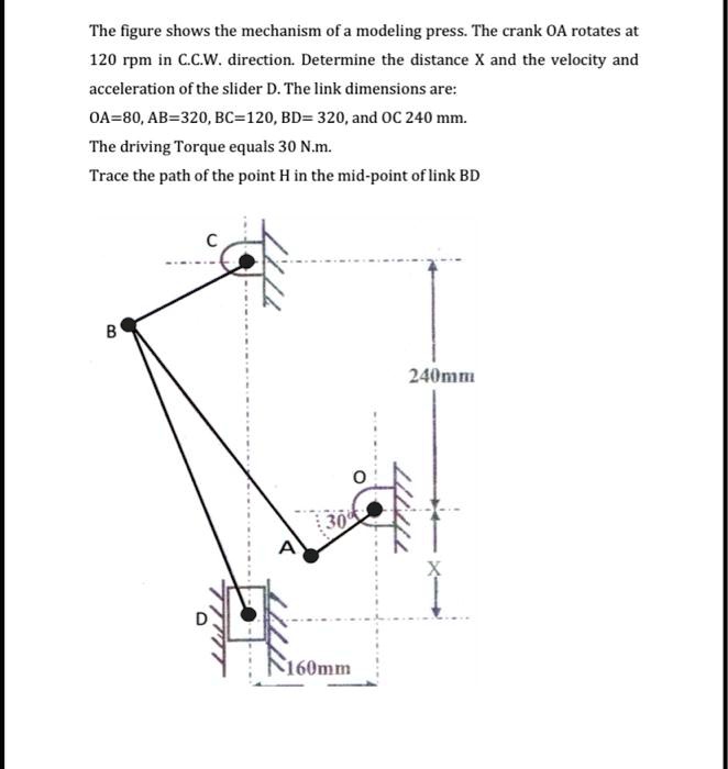 SOLVED Draw the displacement diagram (relation between the crank angle