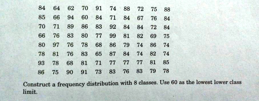 SOLVED: 84 +9 62 70 91 74 88 72 75 88 85 66 94 60 84 71 84 67 76