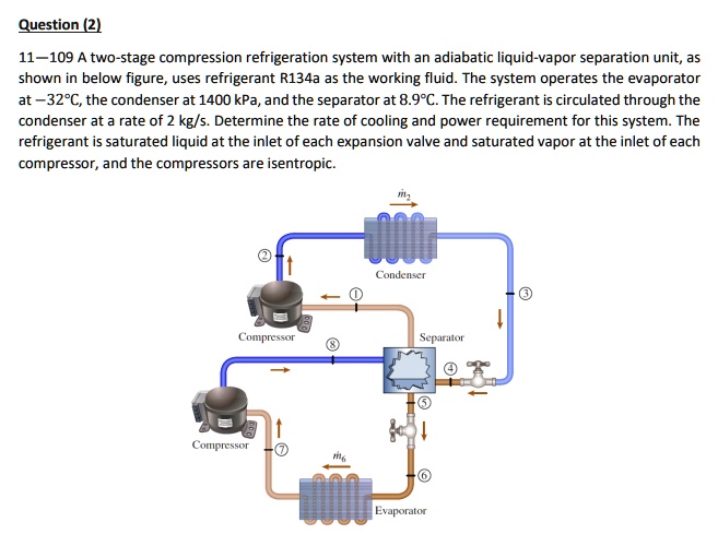 SOLVED: 11109 A two-stage compression refrigeration system with an ...