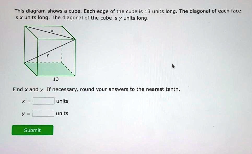 Please Help Me Its Urgent This Diagram Shows A Cube Each Edge Of The ...