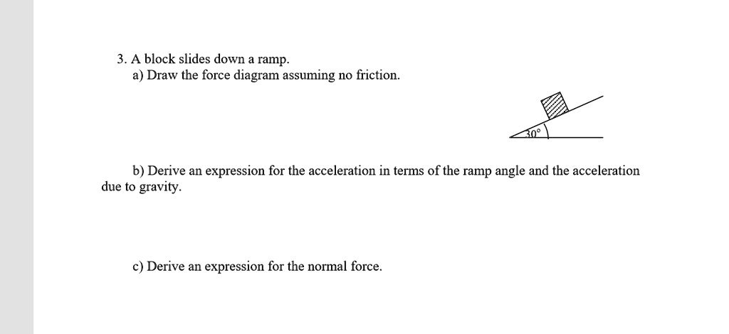 SOLVED: 3. A block slides down a ramp: a) Draw the force 'diagram ...
