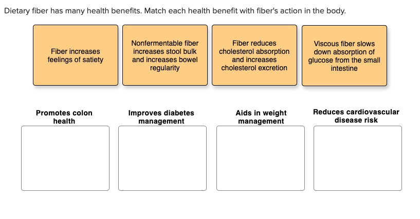 Dietary fiber has many health benefits. Match each health benefit with fiber's action in the body.

Fiber increases feelings of satiety
Nonfermentable fiber increases stool bulk and increases bowel regularity
Fiber reduces cholesterol absorption and increases cholesterol excretion
Viscous fiber slows down absorption of glucose from the small intestine

Promotes colon health
Improves diabetes management
Aids in weight management
Reduces cardiovascular disease risk