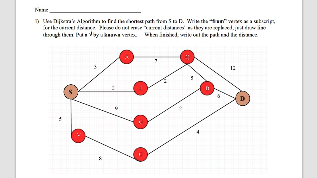 SOLVED: Use Dijkstra's Algorithm to find the shortest path from S to D ...