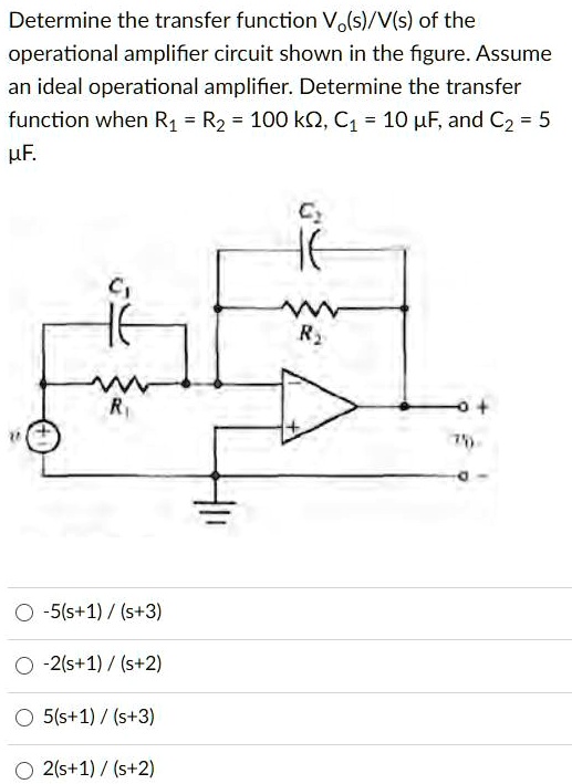 Determine the transfer function V(s)/V(s) of the operational amplifier ...