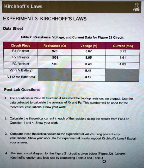 SOLVED: Kirchhoff's Laws EXPERIMENT 3: KIRCHHOFF'S LAWS Data Sheet Table 2:  Resistance: Voltage, and Current Data for Figure 21 Circuit Circuit Piece  RI Resistor Resistance (Q) 978 Voltage (V)  Current (MA)