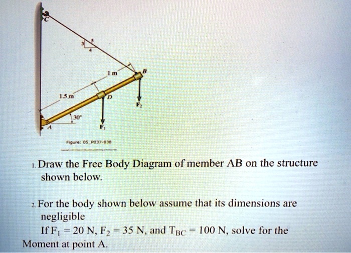 SOLVED: Draw The Free Body Diagram Of Member AB On The Structure Shown ...