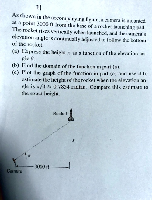 SOLVED: 1) As shown in the accompanying figure, camera IS mounted ata ...