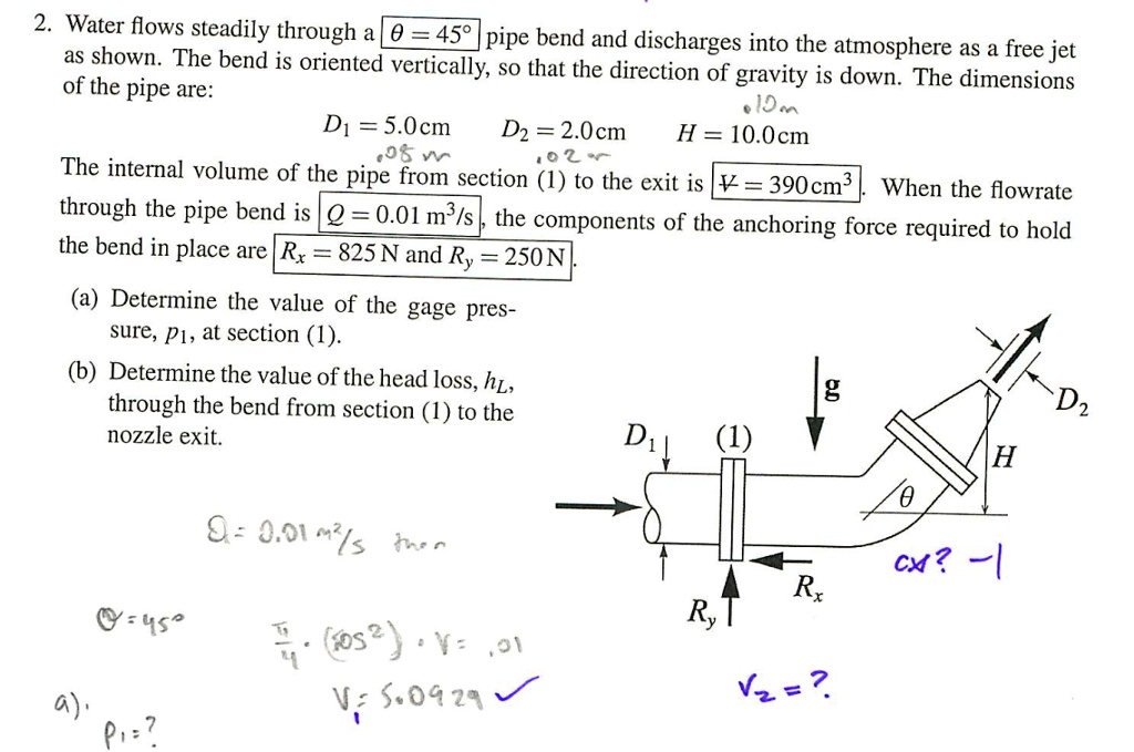 2. Water flows steadily through a θ = 45^∘ pipe bend and discharges ...
