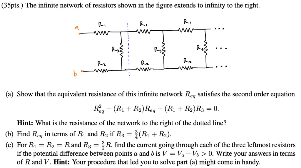 SOLVED: The Infinite Network Of Resistors Shown In The Figure Extends ...