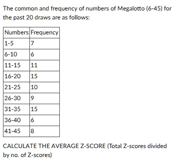 Common lotto online numbers