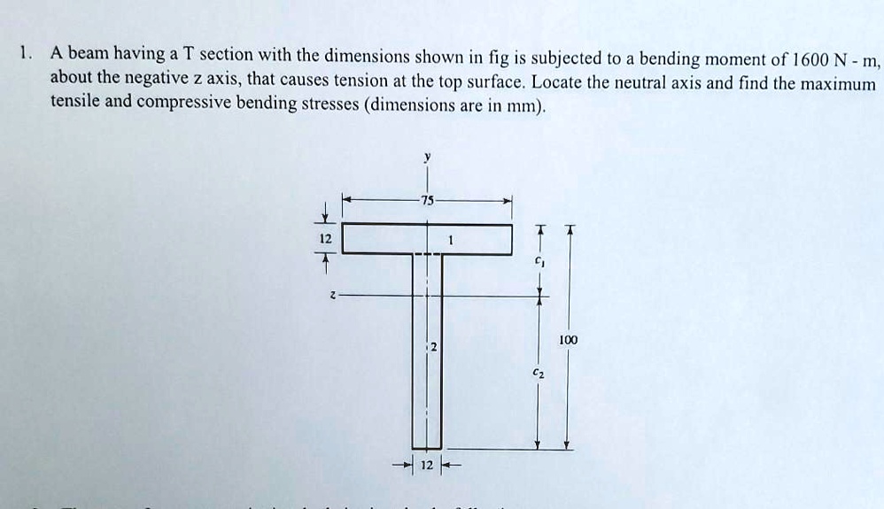 1. A beam having a T section with the dimensions shown in fig is ...