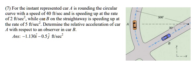 SOLVED: For the instant represented, car A is rounding the circular ...