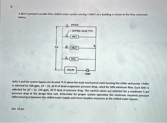 A direct pumped variable flow chilled water system serving 3 AHUs in a