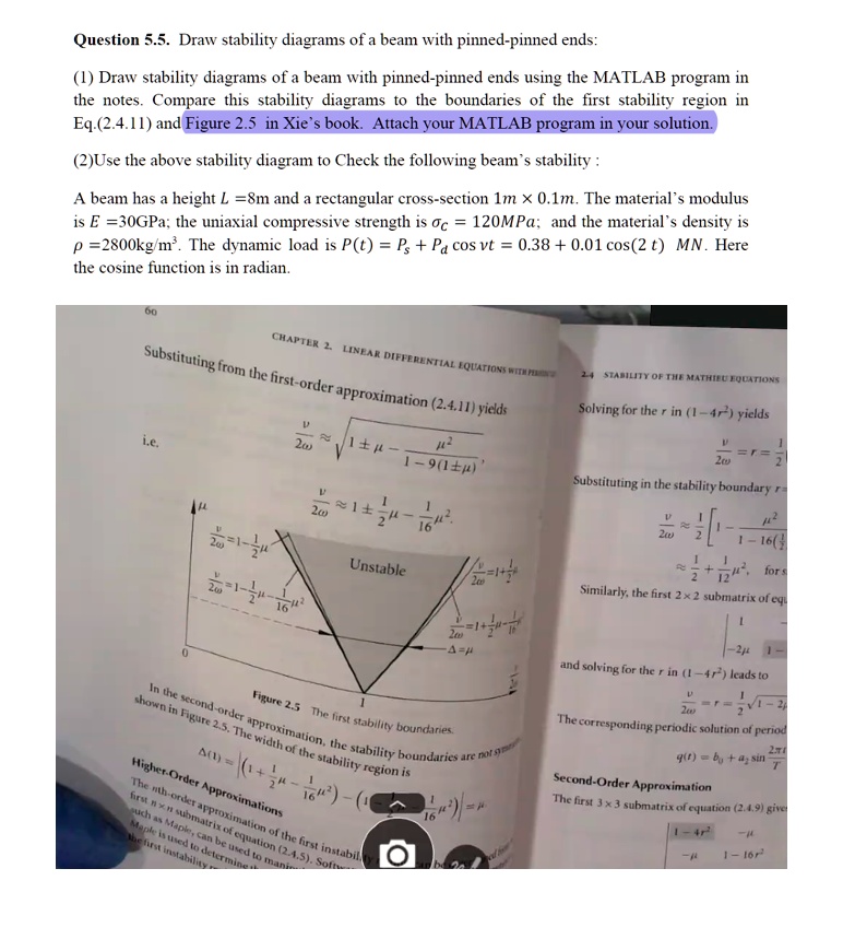 SOLVED: Question 5.5. Draw stability diagrams of a beam with pinned ...