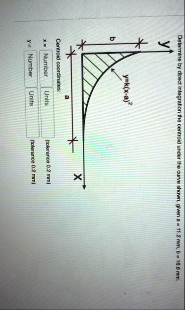 determine by direct integration the centroid under the curve shown given a 112 mm b 166 mm y ykx a2 b x a centroid coordinates x number units tolerance 02 mm y number units tolerance 02 mm 14792