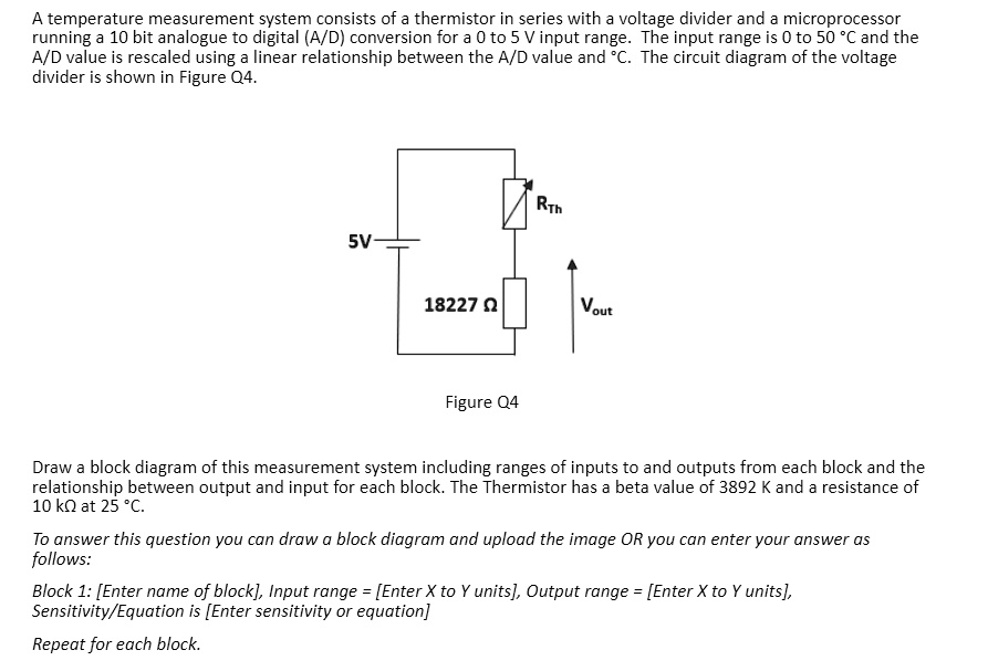 SOLVED A temperature measurement system consists of a thermistor in