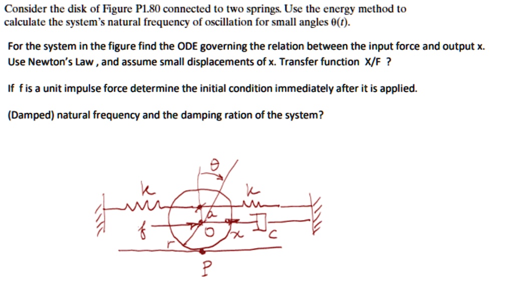 SOLVED Consider the disk of Figure P1.80 connected to two springs. Use
