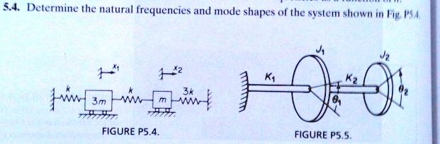 SOLVED: Determine the natural frequencies and mode shapes of the system ...