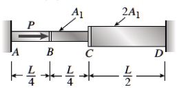 SOLVED: The axially loaded bar ABCD shown in the figure is held between ...