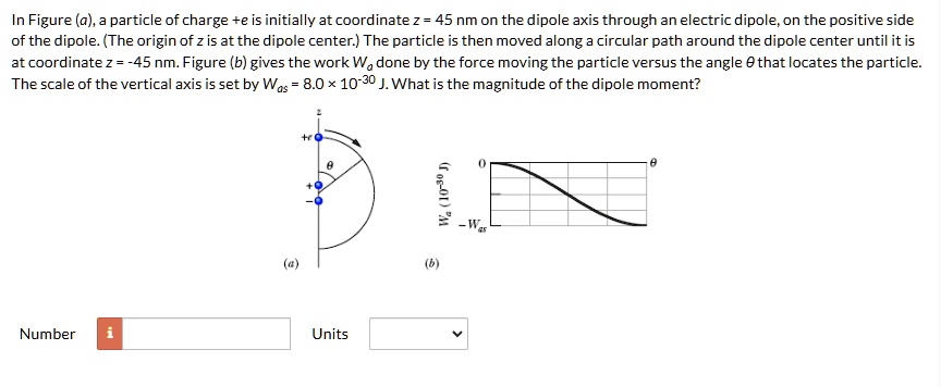 [GET ANSWER] in figure a a particle of charge e is initially at ...