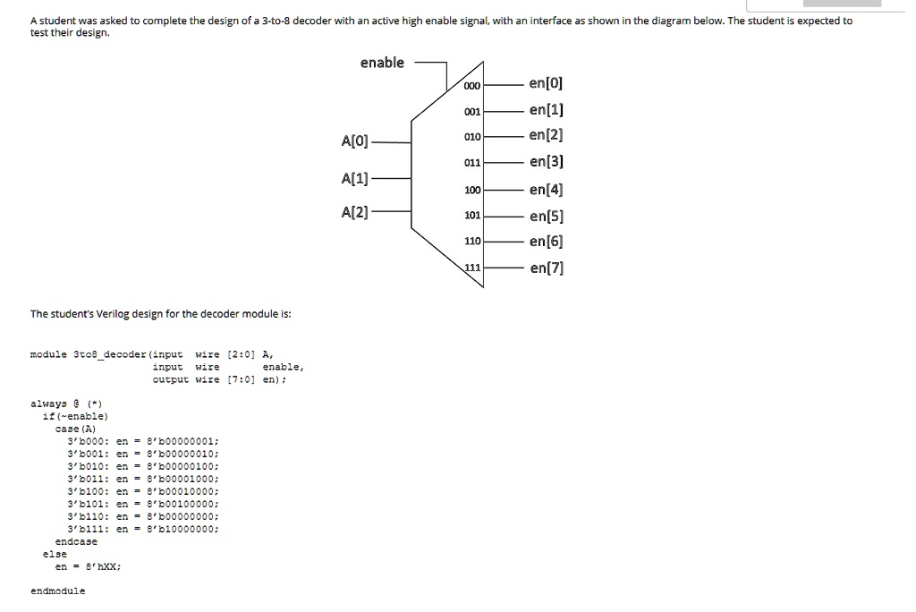 SOLVED: A student was asked to complete the design of a 3-to-8 decoder ...